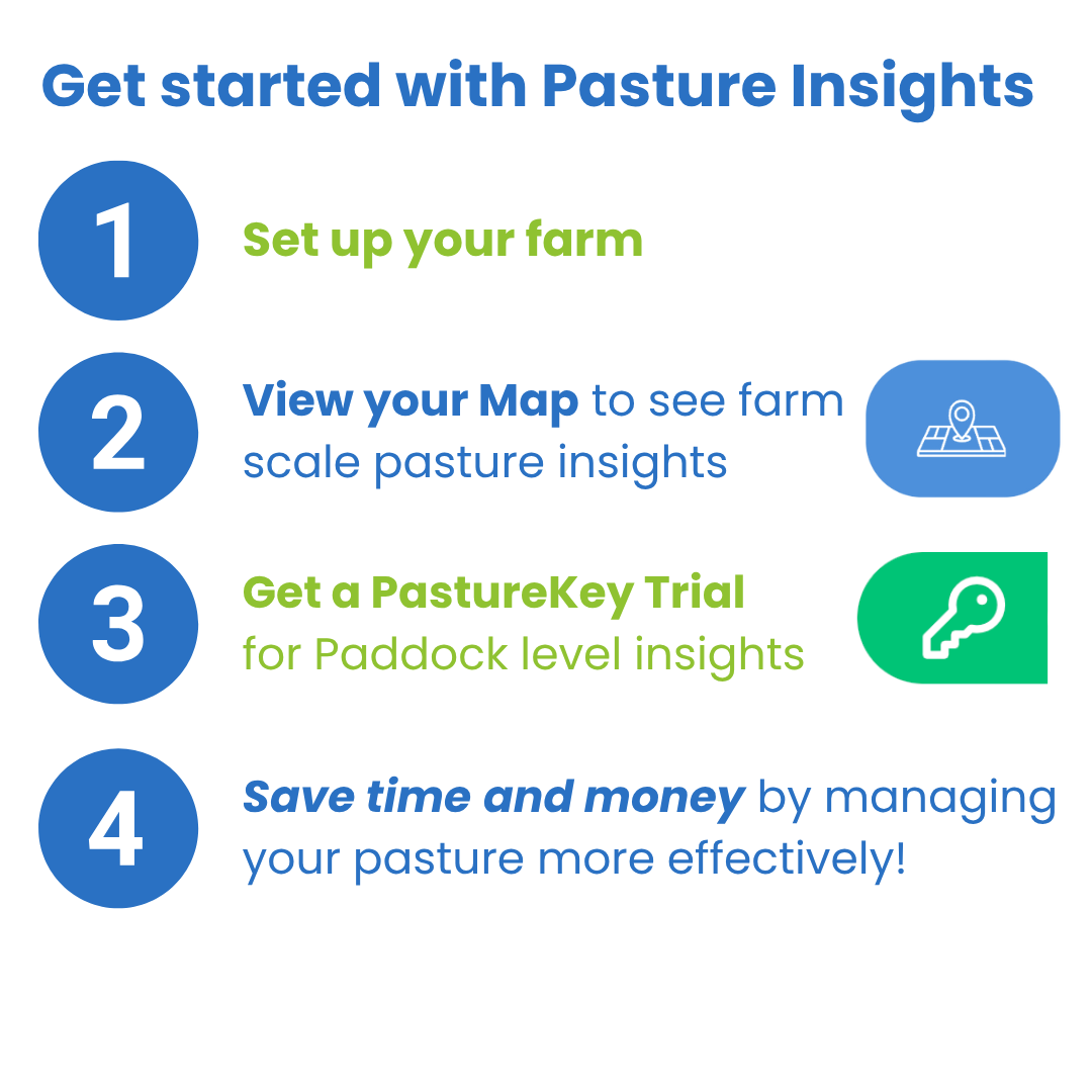 Dashboard_FarmSetupPrompt_20250721