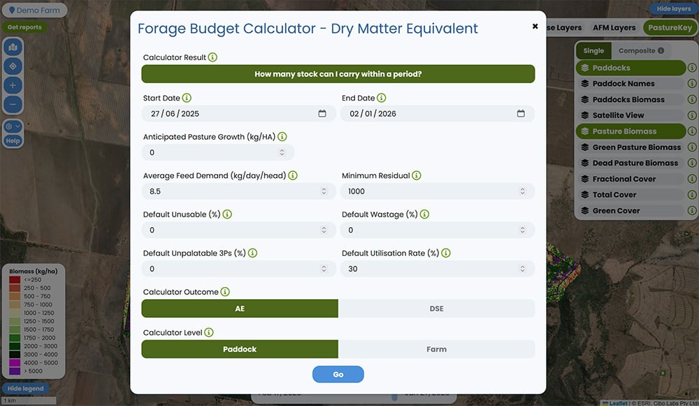forage budget
