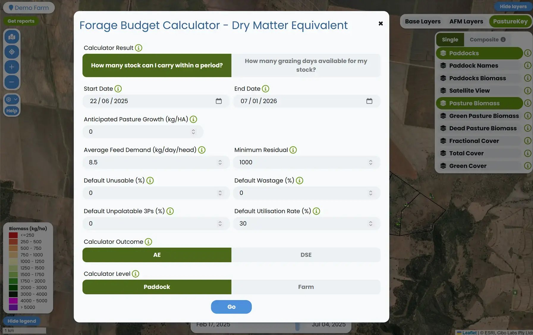 forage budget